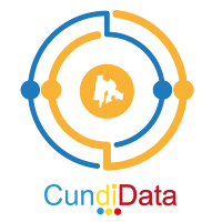 Cundidata