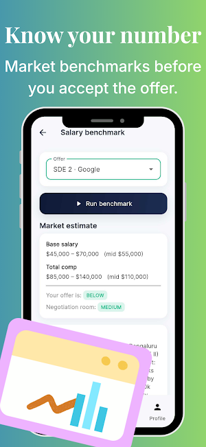 PayBoost: AI Salary Coach Screenshot 1
