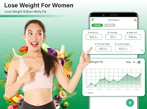 Diet - Weight Loss Meal Plan Screenshot 2