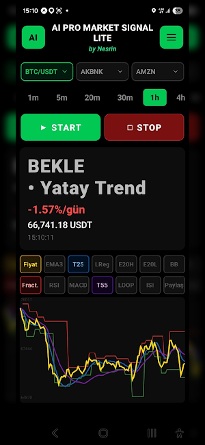 AI PRO MARKET SIGNAL Screenshot 1