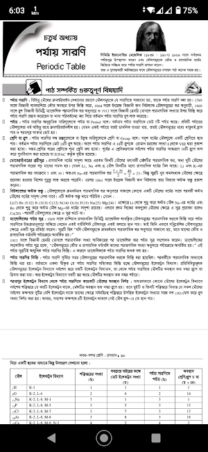 SSC Chemistry Guide : Class 9-10 Chemistry Guide Screenshot 2