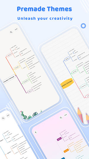 GitMind - Mind Map & Concept Map Maker screenshot 5
