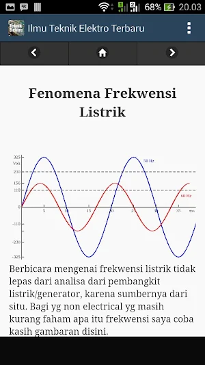 Ilmu Teknik Elektro Terbaru Screenshot 3
