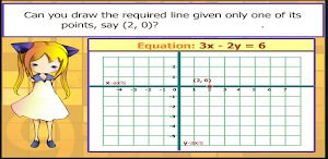 Graphing Linear Equations in Two Variables Screenshot 2