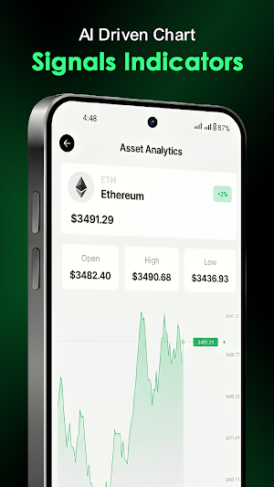 Auto Trading Profit Bot Screenshot 2