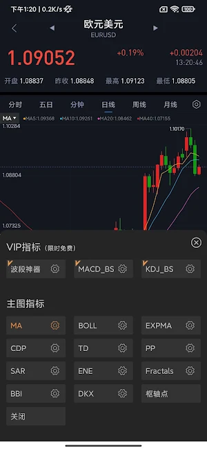 掌上外汇：实时行情，一手掌握外汇资讯 Screenshot 3