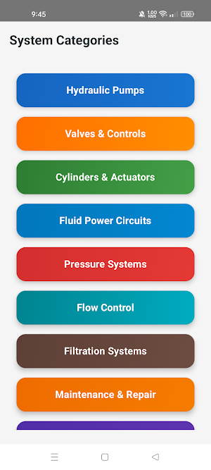 Hydraulic Systems Notes Screenshot 2