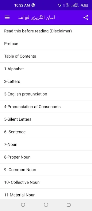 Easy English Grammar in Urdu Screenshot 0