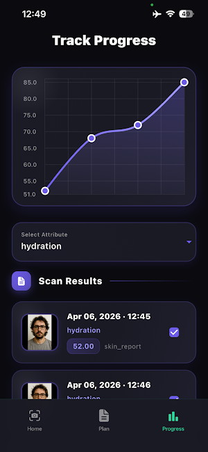 SkinMax - Skin Care Guide Screenshot 3