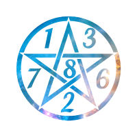 Lucky Number & Love Match