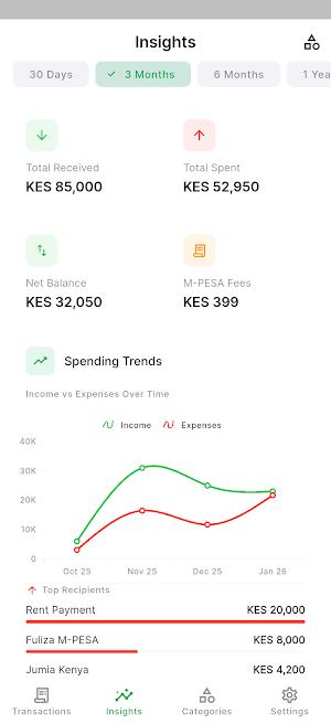 myPesa Screenshot 1