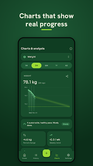 Vela: Weight & Body Tracker Screenshot 2