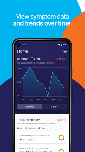 Voices of MPN®  Mobile Tracker Screenshot 1
