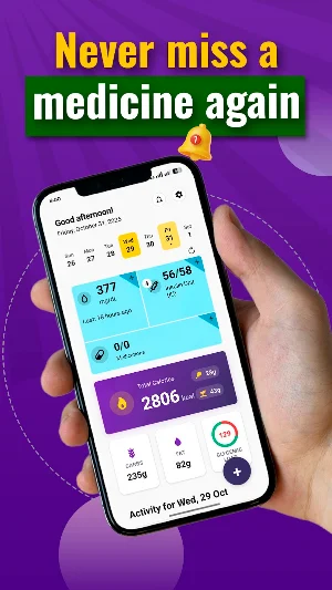 Gluco AI for Type 1&2 Diabetes Screenshot 2