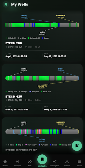 VuMaxPro-Drilling Intelligence Screenshot 0