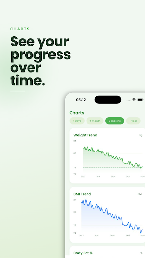Weight Loss Tracker Screenshot 1