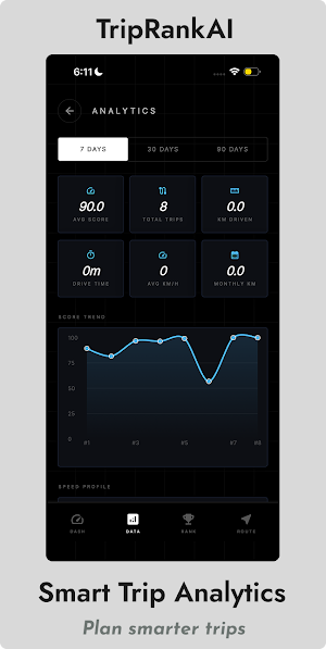 TripRank AI - Driving Score Screenshot 1