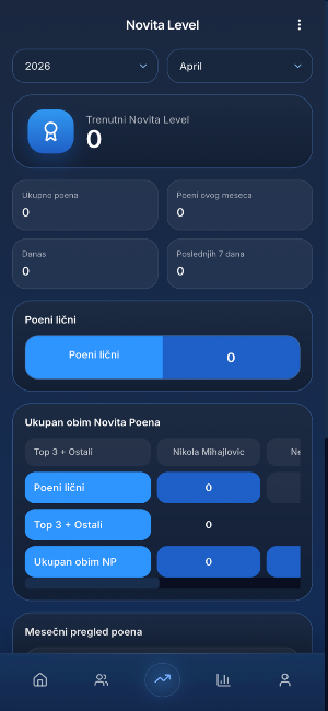 Novita Media Monter Screenshot 2