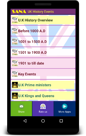 UK History (eBook) Screenshot 0