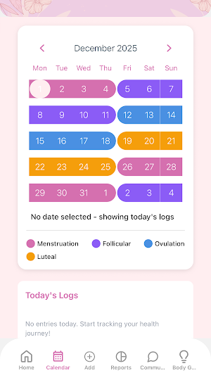 Your Women Cycle Screenshot 0