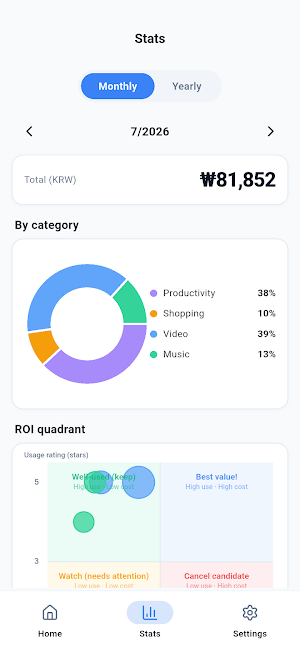 SubsCount: Subscriptions Screenshot 2