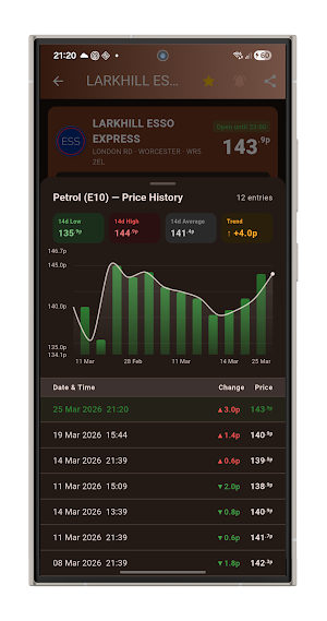 Fuel Finder – UK Petrol Prices Screenshot 2