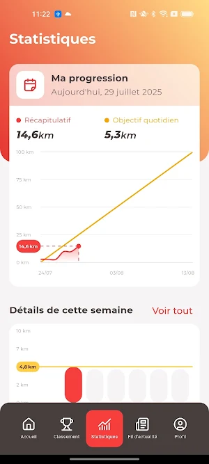 2025 - 100km de CAP48 Screenshot 3