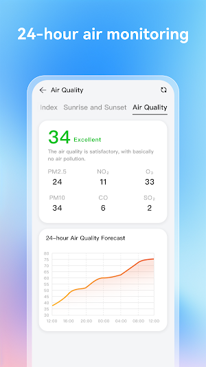 Ume Weather Screenshot 2