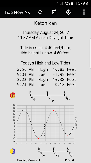 Tide Now AK -  Alaska Tides, Sun, and Moon Times Screenshot 0