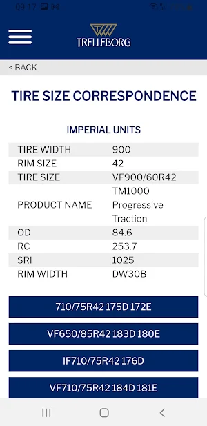 Tire Book North America Screenshot 3