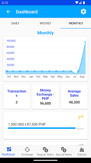 MoneyEx Money Changer Manager Screenshot 2