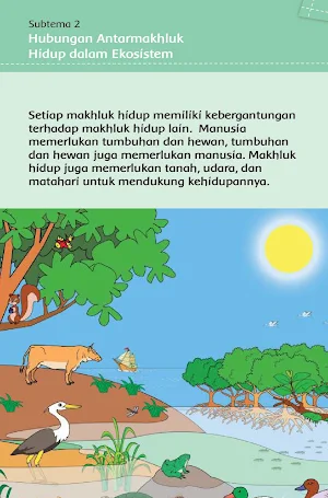 Buku Kelas 5 Tema 5 K13 Screenshot 3
