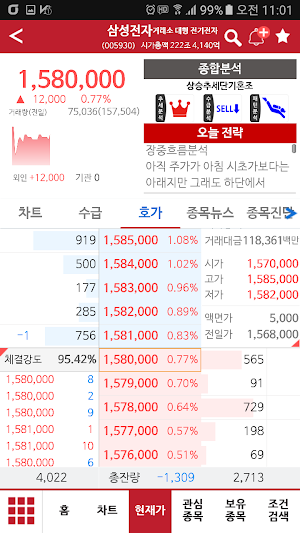 김종철 증권알파고(인공지능 차트) Screenshot 1