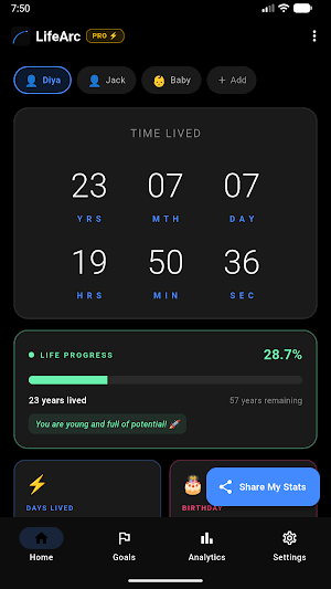 LifeArc: Age & Goal Tracker Screenshot 0