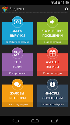 ПрофСалон Бизнес Screenshot 0