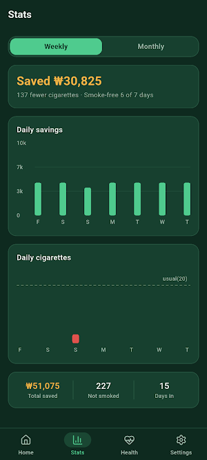 QuitSave: Quit Smoking Tracker Screenshot 1
