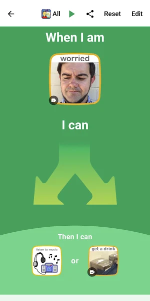 Choiceworks Screenshot 3