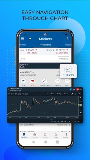 Angel Broking Demat Account & Stock Trading App screenshot 6