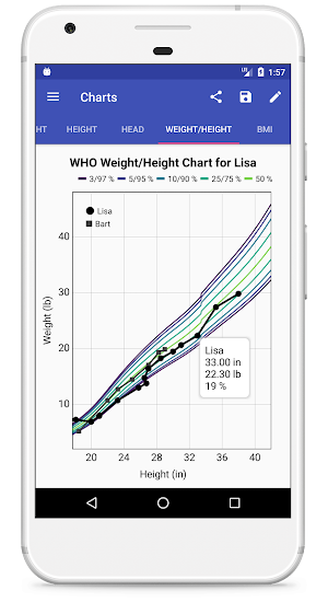 Child Growth Tracker Screenshot 2