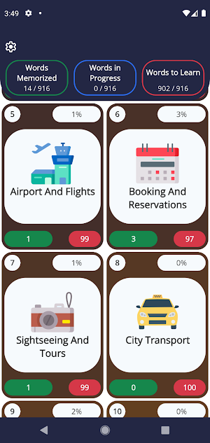 Paris Travel English Screenshot 2