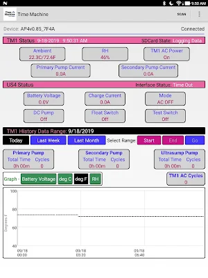TimeMachine Viewer Screenshot 1
