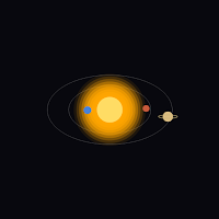 Simple Live Solar System