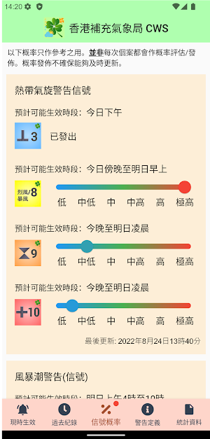 香港補充天氣警告CWS Screenshot 2
