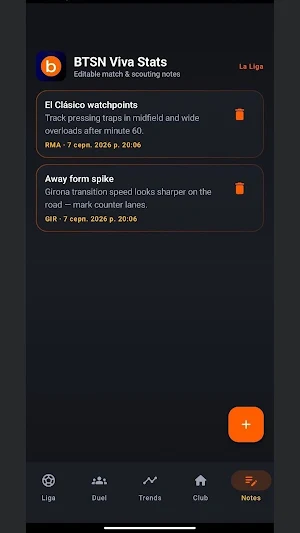 BTSN Viva Stats Screenshot 2