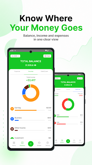 Budget: Money Tracker Screenshot 1