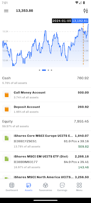 Portfolio Performance Screenshot 0