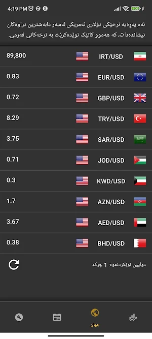 بورصة كوردستان Screenshot 2