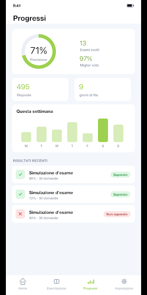 Concorso Polizia Locale 2026 Screenshot 3