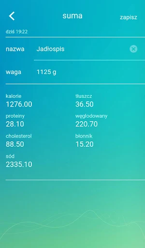 Hoffen Diet Map Screenshot 3