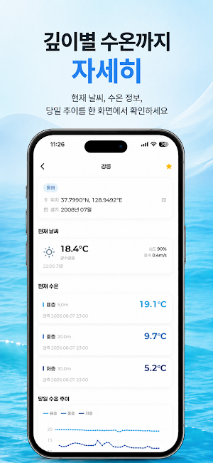 수온몇도 Screenshot 0